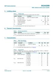 BGA6289 datasheet.datasheet_page 3