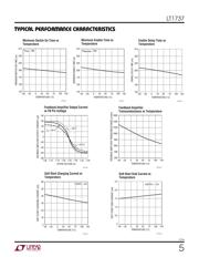 LT1737IGN#PBF 数据规格书 5