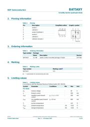 BAT54XY,115 datasheet.datasheet_page 3