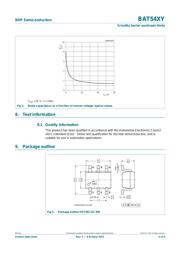 BAT54XY,115 datasheet.datasheet_page 5