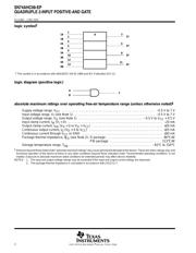 SN74AHC08MPWREP datasheet.datasheet_page 2