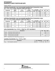 SN74AHC08MPWREP datasheet.datasheet_page 4