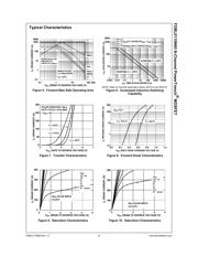 FDBL0110N60 datasheet.datasheet_page 4