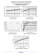 MUN5312DW1T2 datasheet.datasheet_page 5