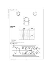 74AC109PC 数据规格书 2