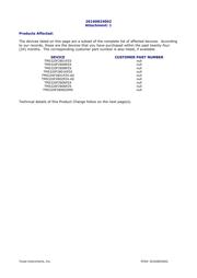 TMS320F2808ZGMS datasheet.datasheet_page 2