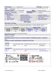 TMS320F2808ZGMS datasheet.datasheet_page 3