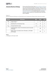 TSL235RSM-LF datasheet.datasheet_page 4