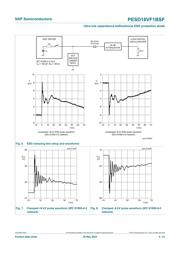 PESD18VF1BSFYL datasheet.datasheet_page 6