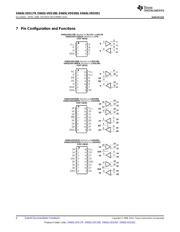 SN65LVDS180PW datasheet.datasheet_page 4