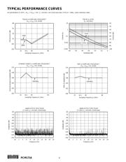 PCM1716E datasheet.datasheet_page 4