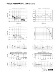 PCM1716E datasheet.datasheet_page 5