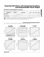 MAX5077AUD+ datasheet.datasheet_page 3