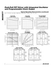 MAX5077AUD+ datasheet.datasheet_page 4