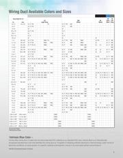 C3LG6-F datasheet.datasheet_page 3