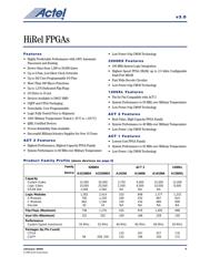 A1020B-1CQ84C datasheet.datasheet_page 1