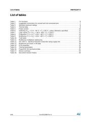 VND7012AY-E datasheet.datasheet_page 4