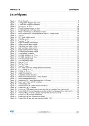 VND7012AY-E datasheet.datasheet_page 5