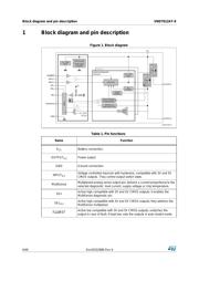 VND7012AY-E datasheet.datasheet_page 6