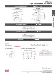 KT11-B2-S-AM-3-4LFS 数据规格书 4