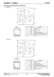 BD9060F-CE2 datasheet.datasheet_page 2