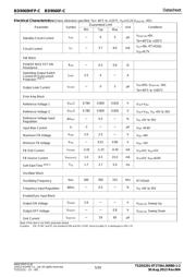 BD9060F-CE2 datasheet.datasheet_page 5