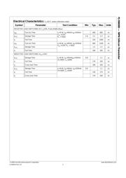 FJI5603DTU datasheet.datasheet_page 3