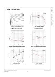 FJI5603DTU datasheet.datasheet_page 4