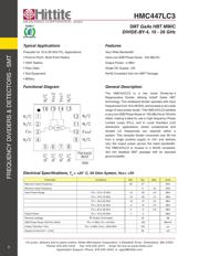 HMC447 datasheet.datasheet_page 3