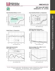 HMC447 datasheet.datasheet_page 4