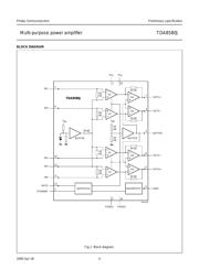 TDA8580J datasheet.datasheet_page 4