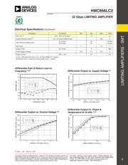 HMC866LC3TR-R5 datasheet.datasheet_page 3