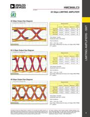 HMC866LC3TR-R5 datasheet.datasheet_page 5