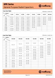 ESMG350ELL101MF11D datasheet.datasheet_page 3