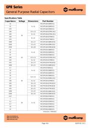 MCGPR16V107M6.3X11 datasheet.datasheet_page 5