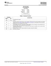 TPS73733QDRBRQ1 数据规格书 5