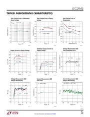 LTC2943CDD#PBF datasheet.datasheet_page 5