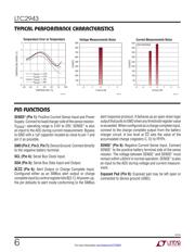 LTC2943CDD#PBF datasheet.datasheet_page 6