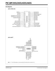 PIC18F2431 datasheet.datasheet_page 4