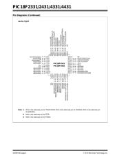 PIC18F2431 datasheet.datasheet_page 6