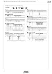 NTSA0WF104FE1B0 datasheet.datasheet_page 6