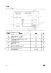 VN16B datasheet.datasheet_page 2