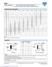 293D336X9016B2TE3 datasheet.datasheet_page 2