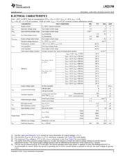 LMZ31704 datasheet.datasheet_page 3