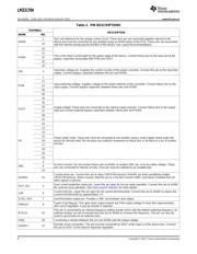 LMZ31704 datasheet.datasheet_page 6