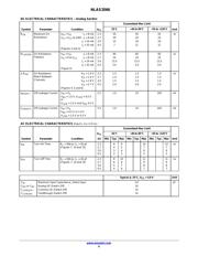 NLAS2066US datasheet.datasheet_page 4