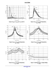 NLAS2066US datasheet.datasheet_page 6