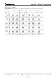 EEUFM1A221 datasheet.datasheet_page 2