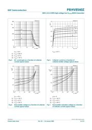 PBHV8540Z,115 datasheet.datasheet_page 6