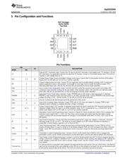 BQ24232HARGTR datasheet.datasheet_page 3